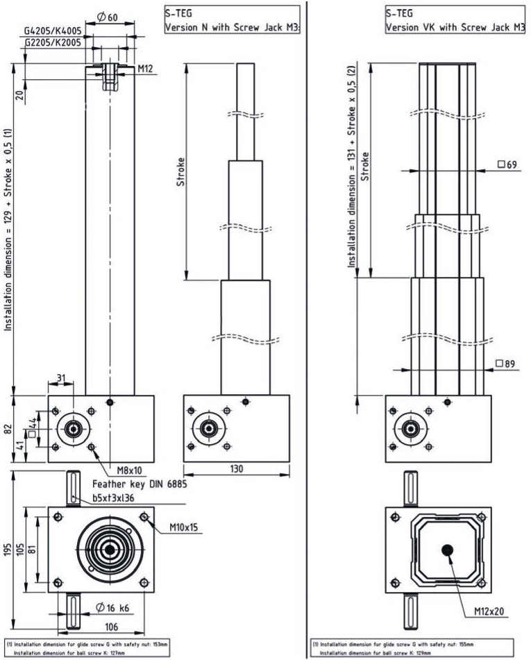 S-TEG-N-VK with Screw Jack M3