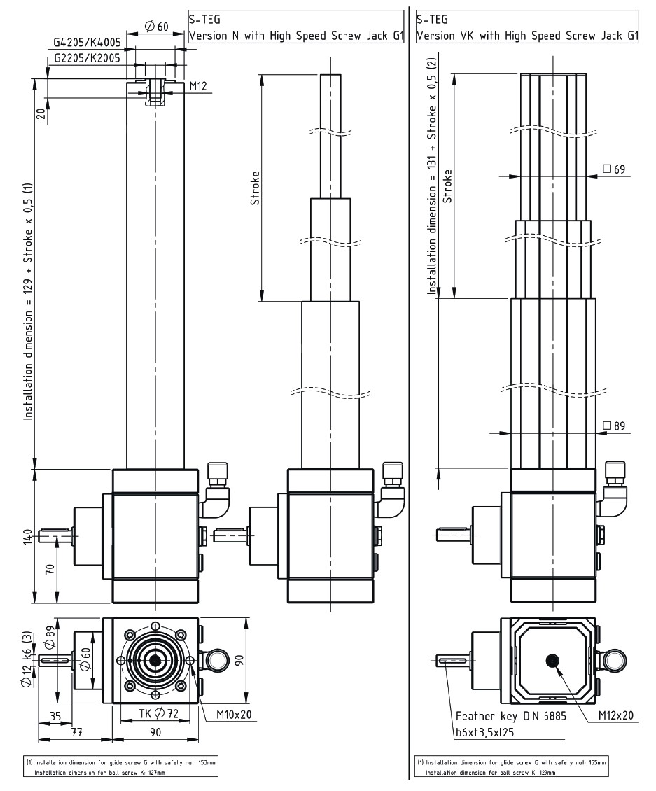 S-TEG-N-VK with High Speed Screw Jack G1